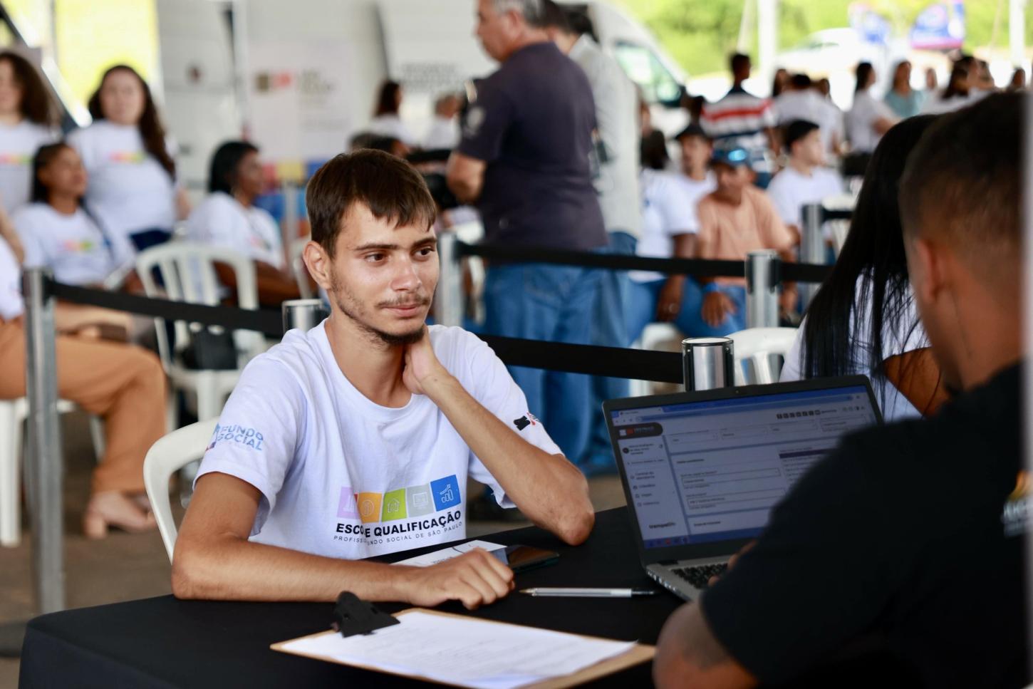 Programa Caminho da Capacitação forma mais de 500 profissionais